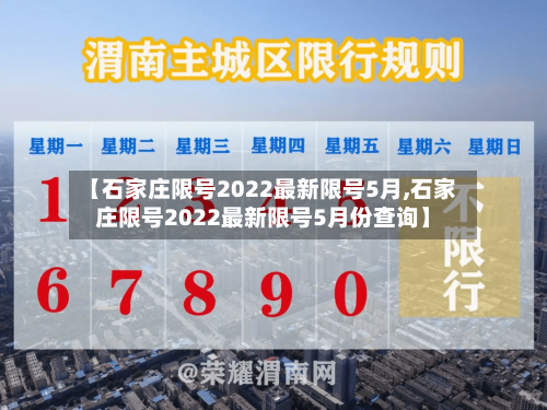 【石家庄限号2022最新限号5月,石家庄限号2022最新限号5月份查询】