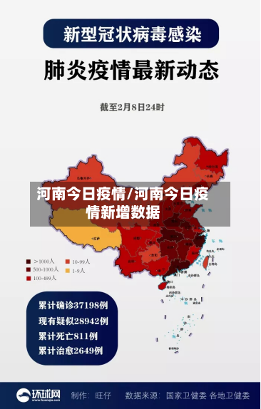 河南今日疫情/河南今日疫情新增数据