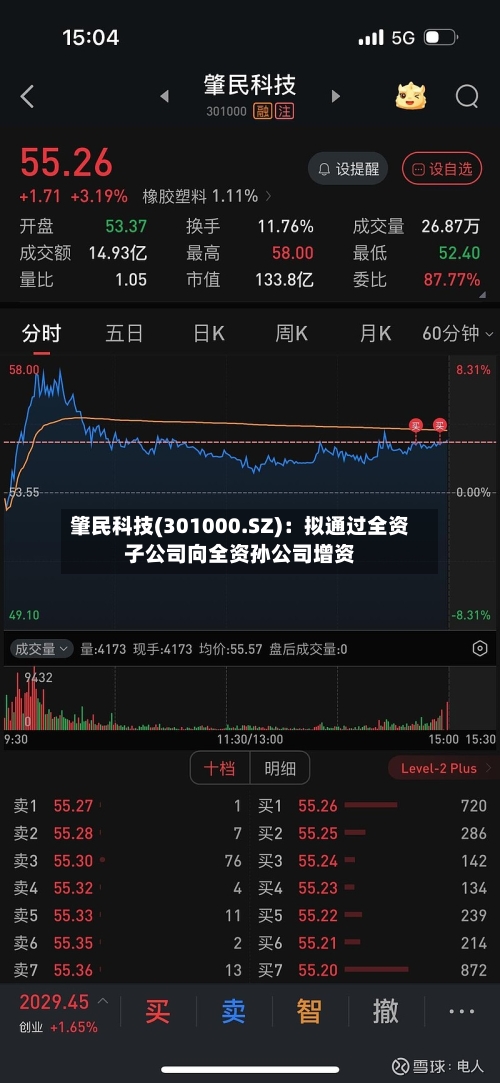 肇民科技(301000.SZ)：拟通过全资子公司向全资孙公司增资