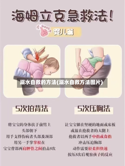溺水自救的方法(溺水自救方法图片)