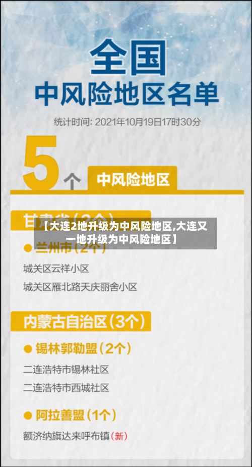 【大连2地升级为中风险地区,大连又一地升级为中风险地区】-第2张图片