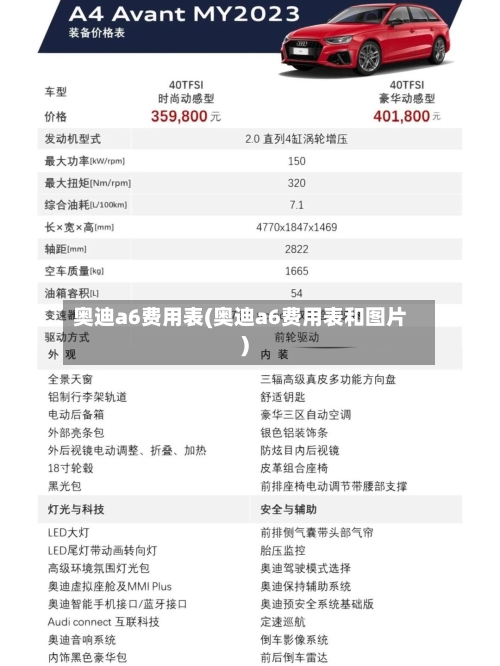奥迪a6费用表(奥迪a6费用表和图片)