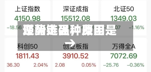 聚酯链品种费用逆势走强	，原因是→-第2张图片