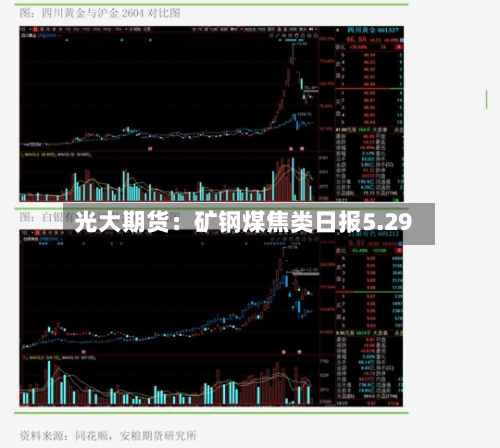 光大期货：矿钢煤焦类日报5.29-第3张图片