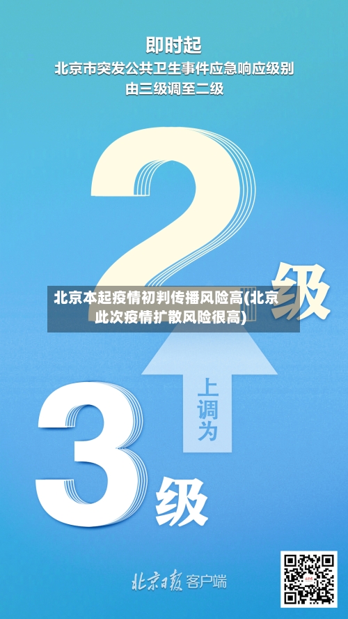 北京本起疫情初判传播风险高(北京此次疫情扩散风险很高)-第2张图片