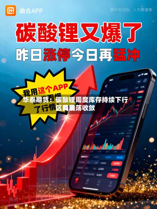 华泰期货：碳酸锂周度库存持续下行	，费用区间震荡收敛-第2张图片