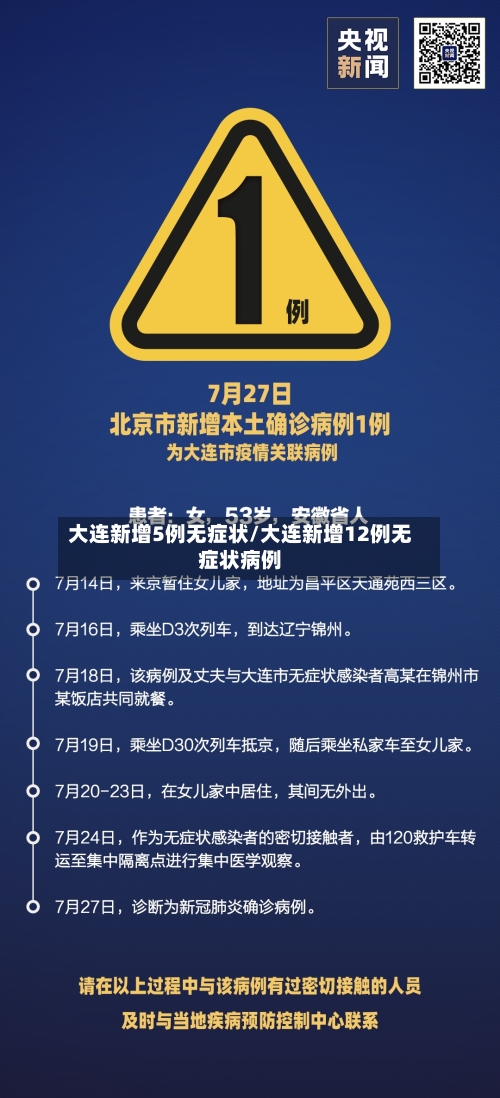 大连新增5例无症状/大连新增12例无症状病例-第2张图片