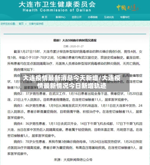 大连疫情最新消息今天新增/大连疫情最新情况今日新增轨迹
