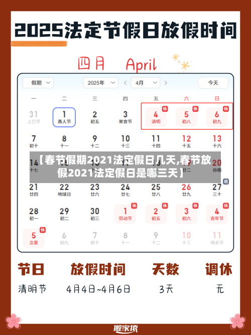 【春节假期2021法定假日几天,春节放假2021法定假日是哪三天】-第2张图片