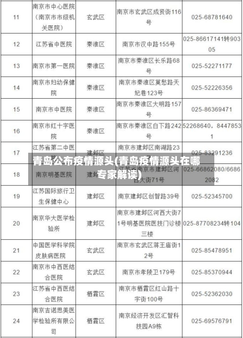 青岛公布疫情源头(青岛疫情源头在哪专家解读)-第3张图片
