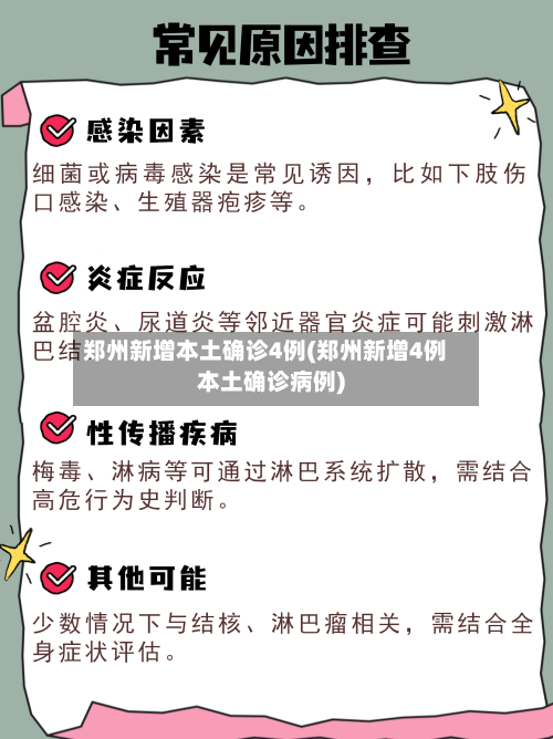 郑州新增本土确诊4例(郑州新增4例本土确诊病例)-第2张图片
