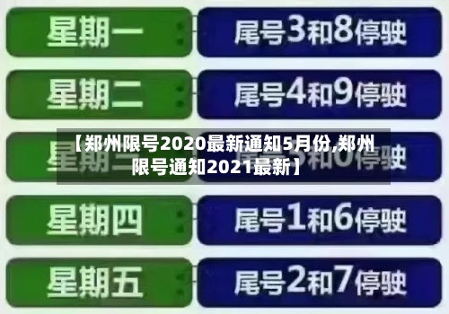【郑州限号2020最新通知5月份,郑州限号通知2021最新】-第3张图片