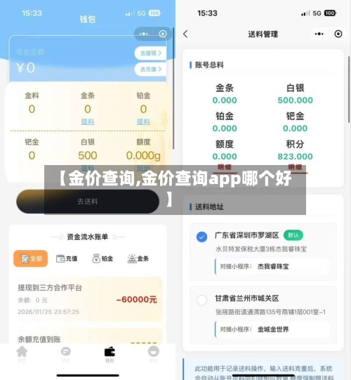 【金价查询,金价查询app哪个好】
