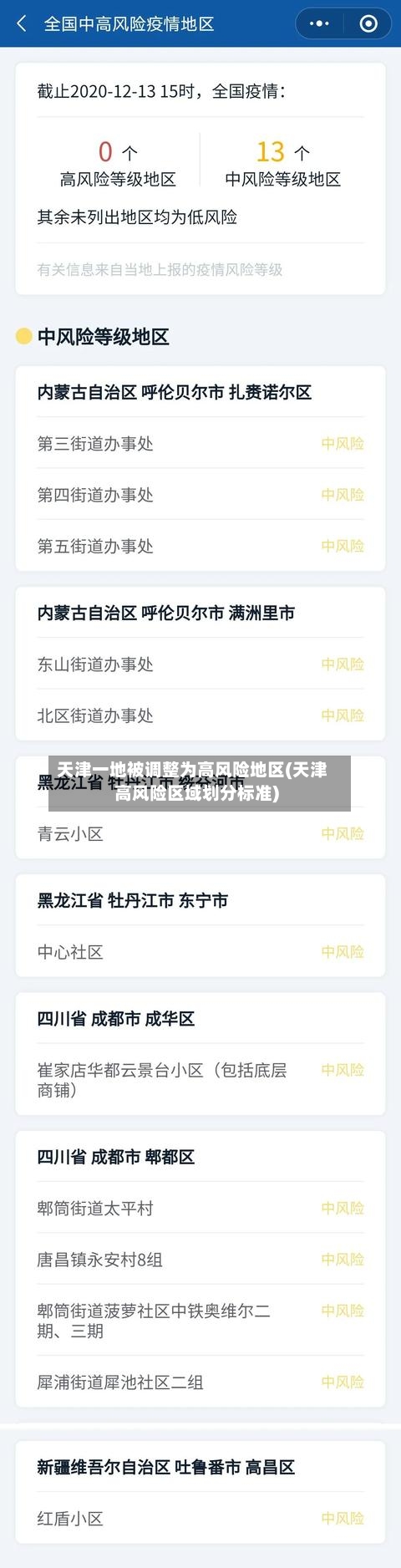 天津一地被调整为高风险地区(天津高风险区域划分标准)