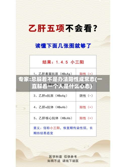 专家:总躲着不是办法阳性成常态(一直躲着一个人是什么心态)-第2张图片