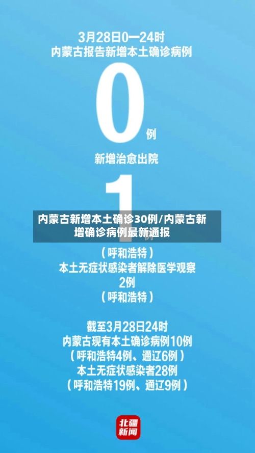 内蒙古新增本土确诊30例/内蒙古新增确诊病例最新通报