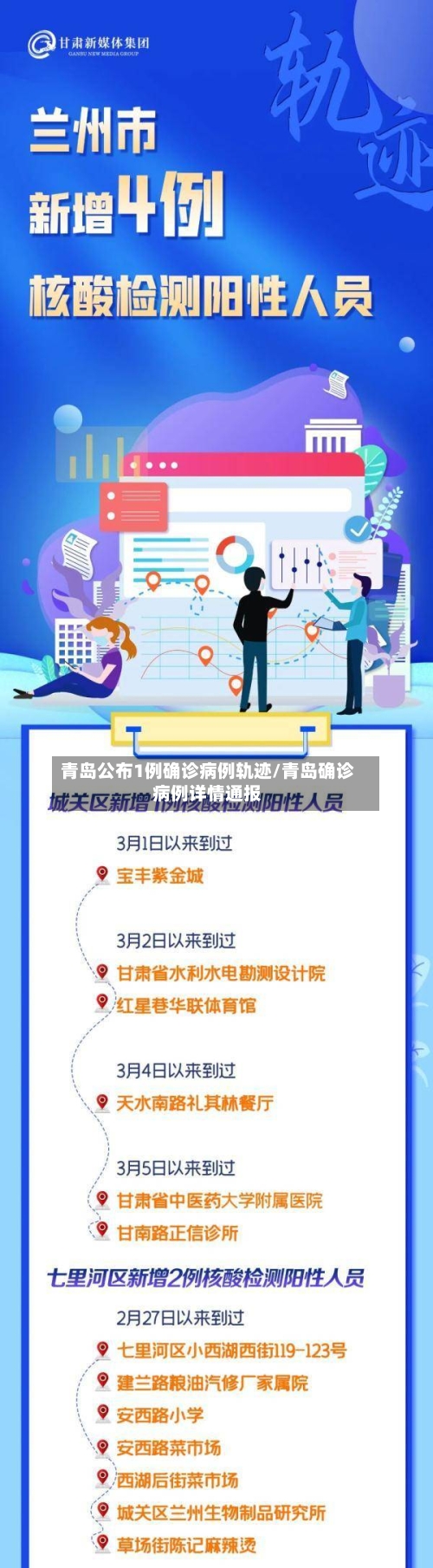 青岛公布1例确诊病例轨迹/青岛确诊病例详情通报-第3张图片