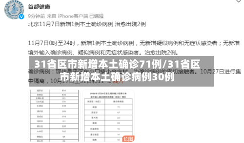 31省区市新增本土确诊71例/31省区市新增本土确诊病例30例-第3张图片