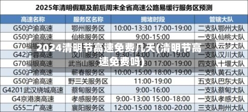 2024清明节高速免费几天(清明节高速免费吗)-第2张图片