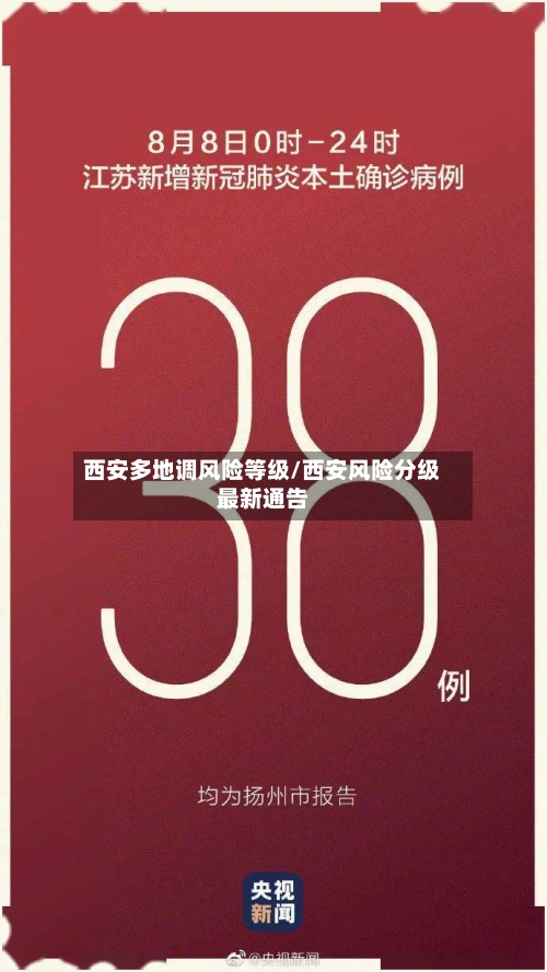 西安多地调风险等级/西安风险分级最新通告