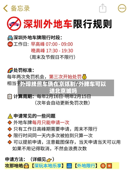 外埠牌照车辆在京限制/外牌车可以进北京城吗