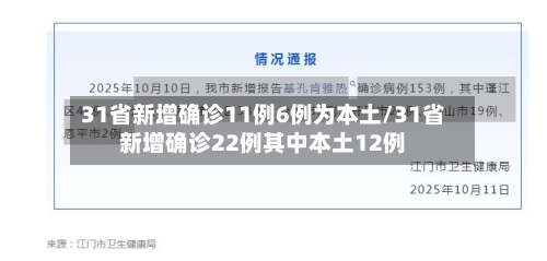 31省新增确诊11例6例为本土/31省新增确诊22例其中本土12例-第2张图片