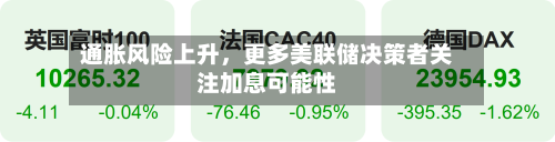 通胀风险上升，更多美联储决策者关注加息可能性-第2张图片