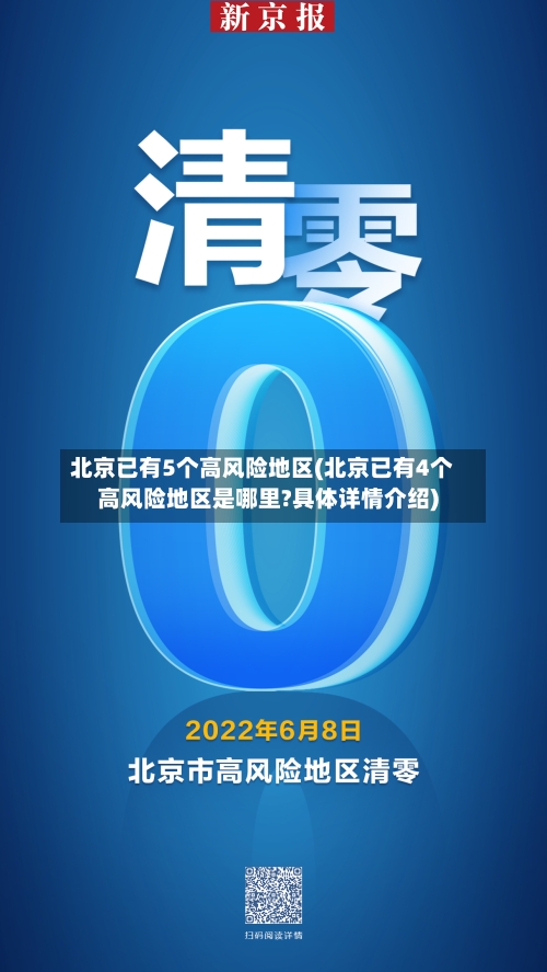 北京已有5个高风险地区(北京已有4个高风险地区是哪里?具体详情介绍)-第2张图片