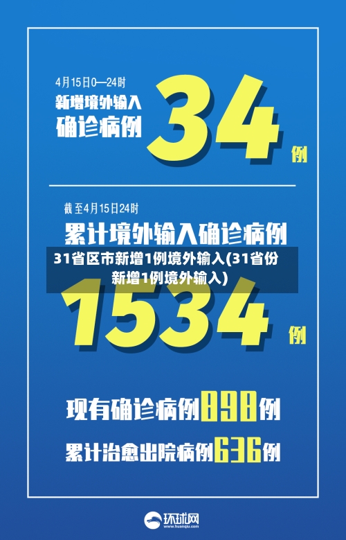 31省区市新增1例境外输入(31省份新增1例境外输入)