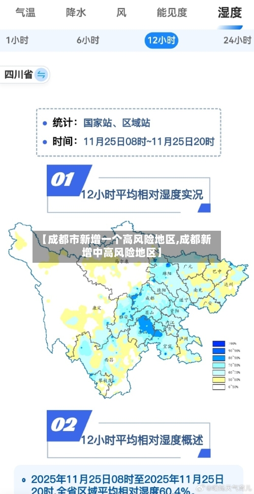 【成都市新增一个高风险地区,成都新增中高风险地区】-第2张图片