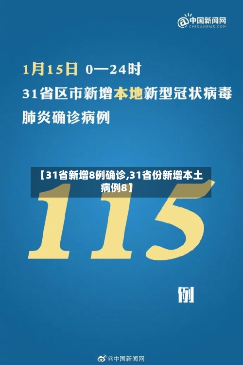 【31省新增8例确诊,31省份新增本土病例8】