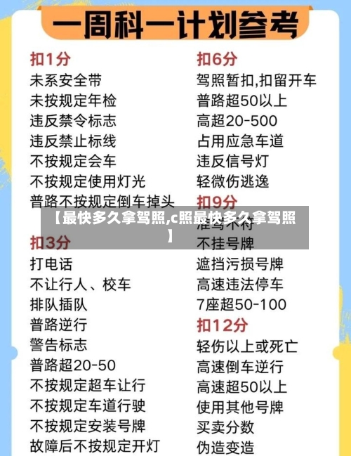 【最快多久拿驾照,c照最快多久拿驾照】