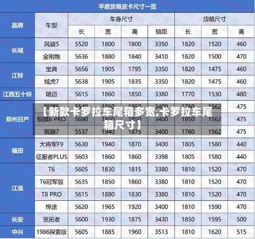【新款卡罗拉车尾箱多宽,卡罗拉车尾箱尺寸】