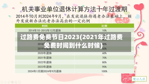 过路费免费节日2023(2021年过路费免费时间到什么时候)-第3张图片