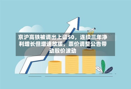 京沪高铁被调出上证50，连续三年净利增长但增速放缓，票价调整公告带动股价波动-第2张图片