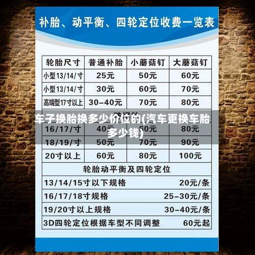 车子换胎换多少价位的(汽车更换车胎多少钱)-第2张图片