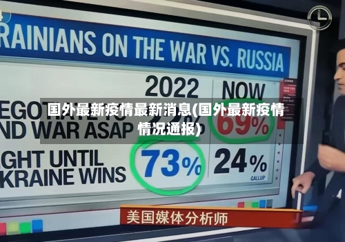 国外最新疫情最新消息(国外最新疫情情况通报)-第3张图片