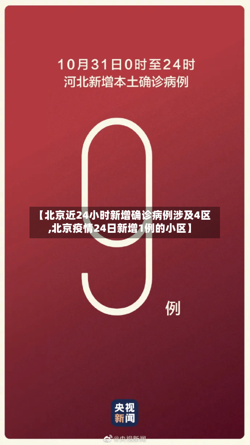 【北京近24小时新增确诊病例涉及4区,北京疫情24日新增1例的小区】