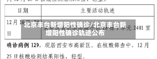 北京丰台新增阳性确诊/北京丰台新增阳性确诊轨迹公布-第2张图片