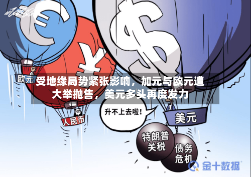 受地缘局势紧张影响，加元与欧元遭大举抛售	，美元多头再度发力-第2张图片