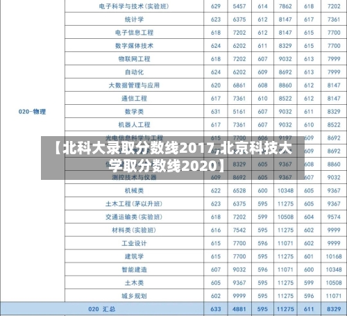 【北科大录取分数线2017,北京科技大学取分数线2020】-第2张图片