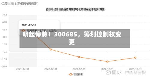 明起停牌！300685，筹划控制权变更
