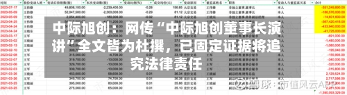 中际旭创：网传“中际旭创董事长演讲”全文皆为杜撰	，已固定证据将追究法律责任-第2张图片
