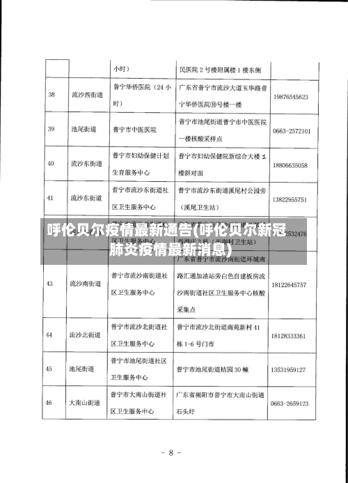呼伦贝尔疫情最新通告(呼伦贝尔新冠肺炎疫情最新消息)