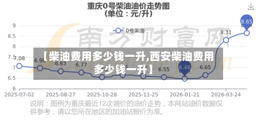 【柴油费用多少钱一升,西安柴油费用多少钱一升】-第2张图片