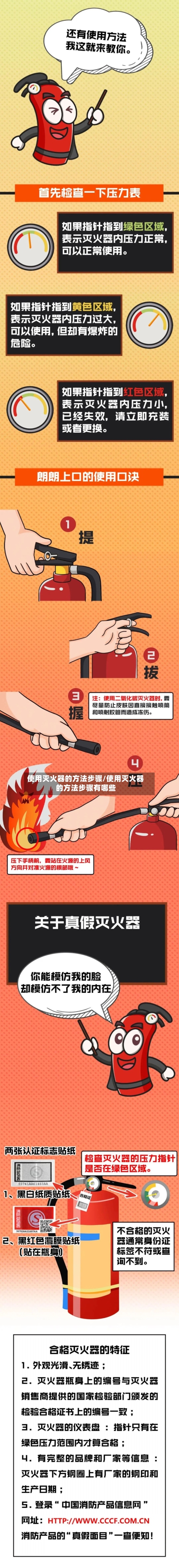 使用灭火器的方法步骤/使用灭火器的方法步骤有哪些-第3张图片