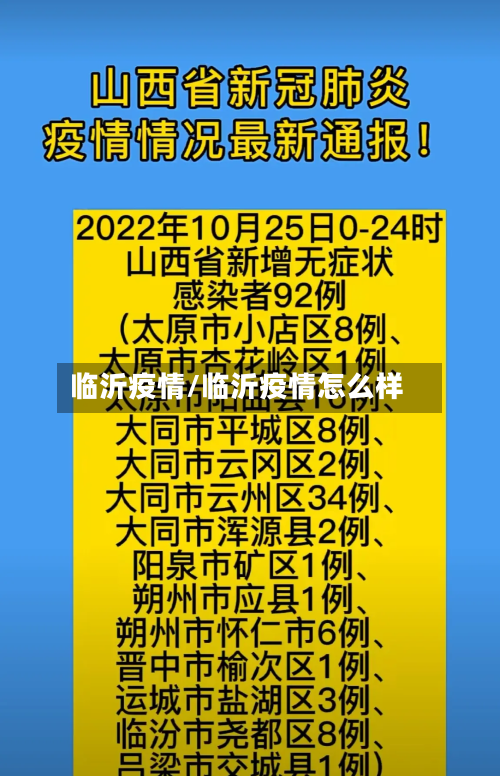 临沂疫情/临沂疫情怎么样-第2张图片