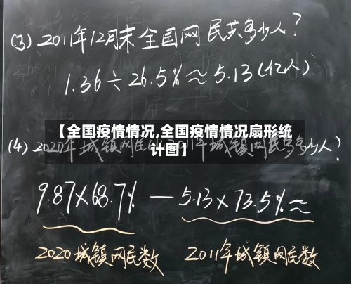 【全国疫情情况,全国疫情情况扇形统计图】-第2张图片