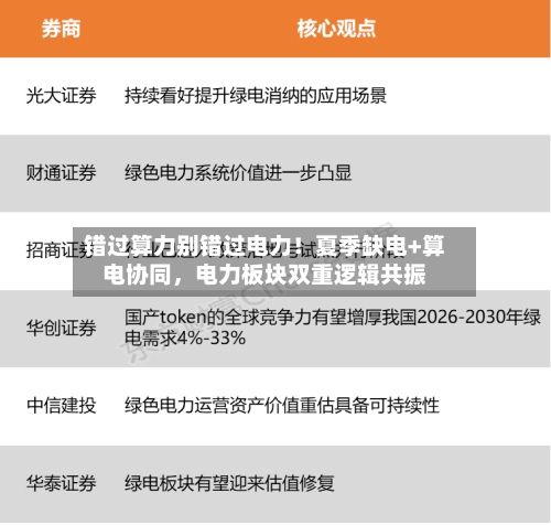 错过算力别错过电力！夏季缺电+算电协同，电力板块双重逻辑共振-第2张图片
