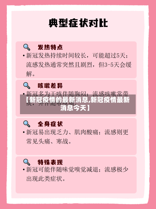 【新冠疫情的最新消息,新冠疫情最新消息今天】